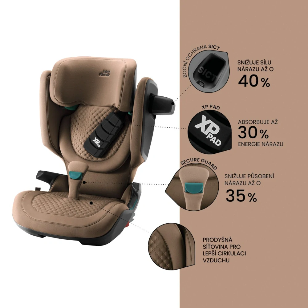 BRITAX RÖMER Kidfix Pro Lux, Onyx Black